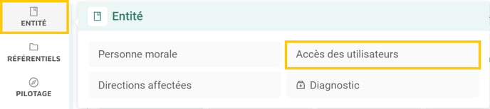Acces Entite - Acces des utilisateurs