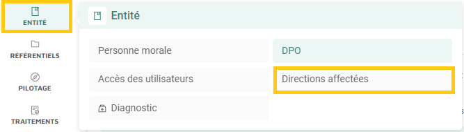 Acces Entite - Directions affectées