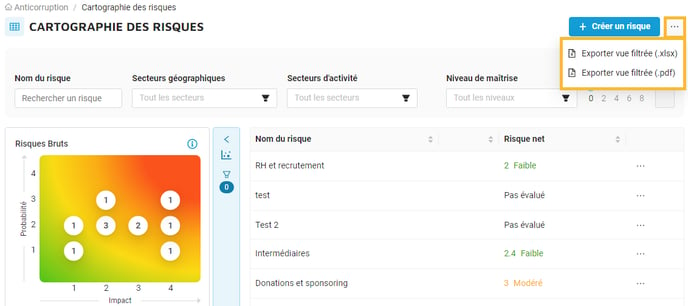 Cartographie des risques - Exporter