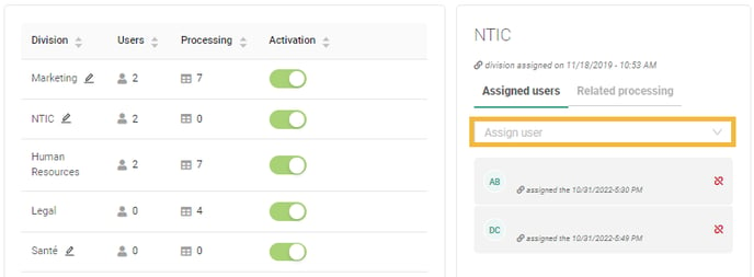 Page - Divisions - Assign user