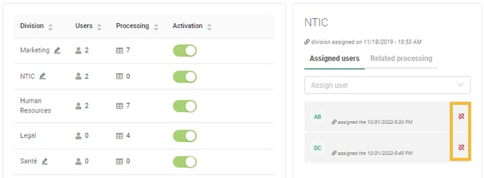 Page - Divisions - Unassign user